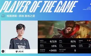 Karsa迎来五赛季出色发挥，C9观众热烈欢呼！